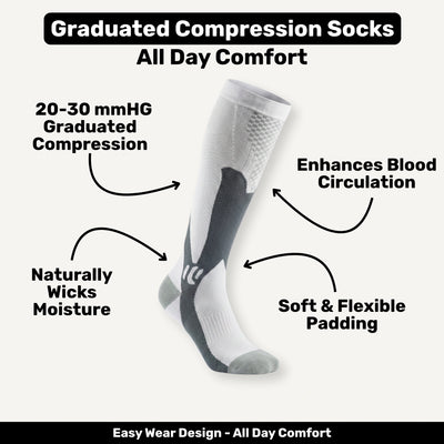 Graduated Compression Socks
