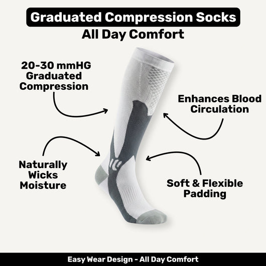 Graduated Compression Socks
