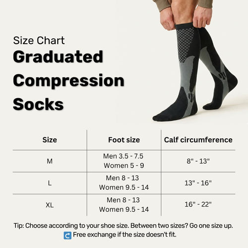 Graduated Compression Socks
